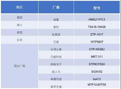 �t��ضȂ����������˾oȱ��