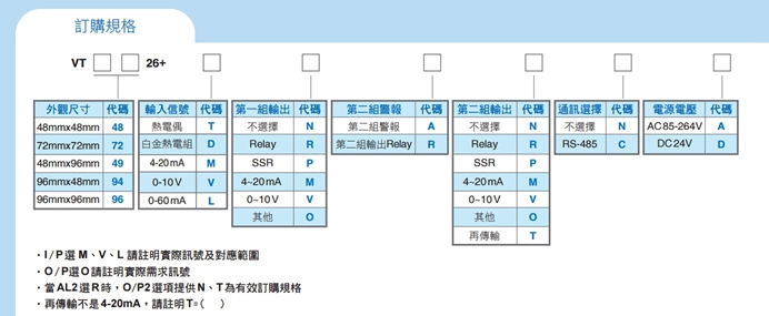 �|ݸ�ؿ���Ʒ����