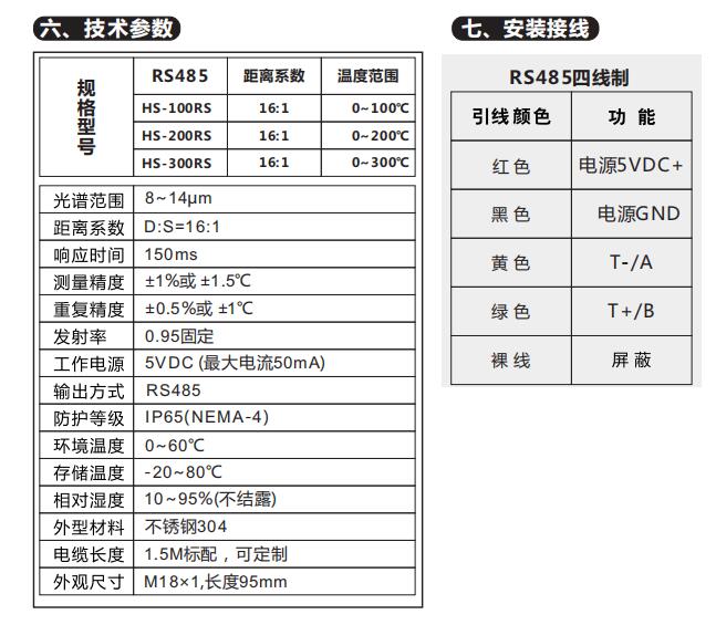 �ھ�ʽ�t��ضȂ�����