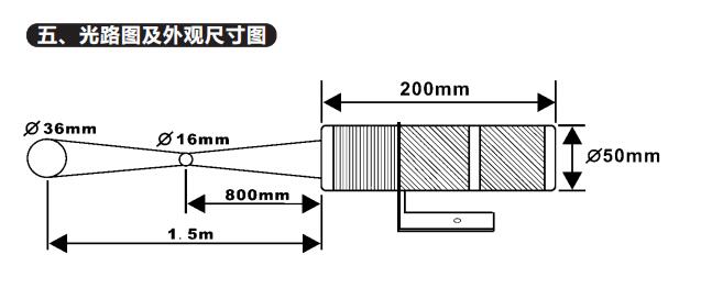 IR-LAS雙激光瞄準型紅外溫度傳感器 IR-LAS雙激光瞄準型紅外溫度傳感器