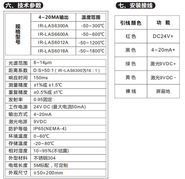 IR-LAS雙激光瞄準型紅外溫度傳感器 IR-LAS雙激光瞄準型紅外溫度傳感器