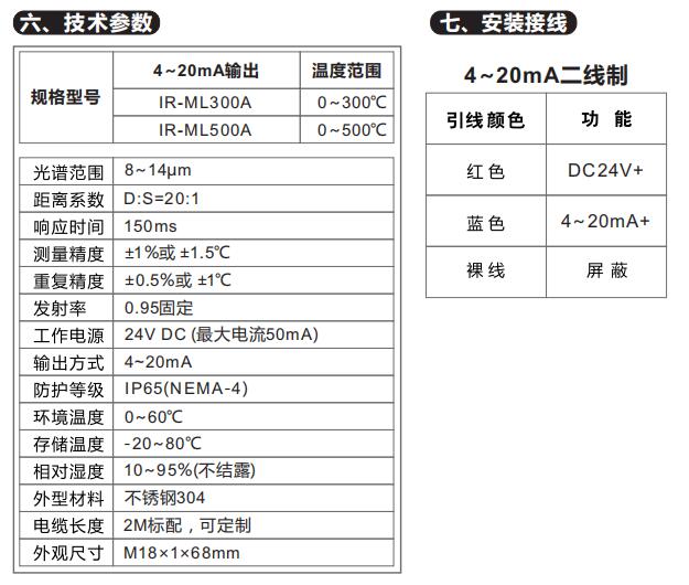 IR- ML迷你型系列紅外溫度傳感器 IR- ML迷你型系列紅外溫度傳感器