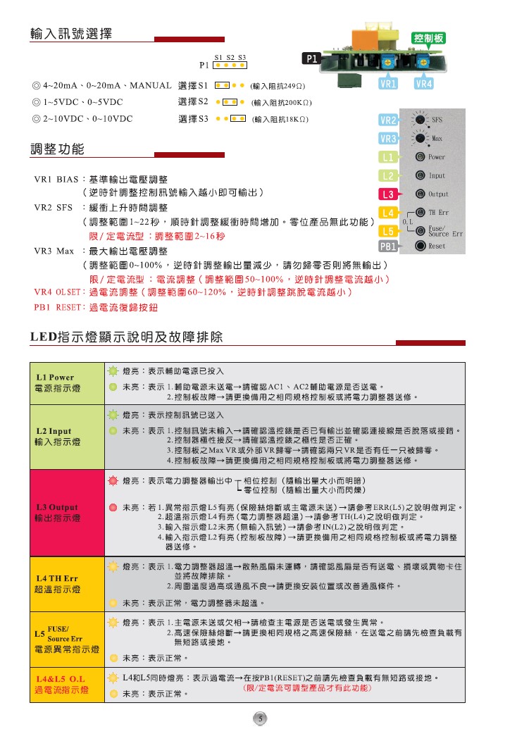 SCR電力調整器W5系列批發 SCR電力調整器W5系列批發